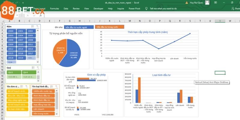 Công Cụ Phân Tích Lô Đề Tính Toán Chuẩn Xác Cho Người Chơi Excel là công cụ phân tích lô đề miễn phí được nhiều người lựa chọn